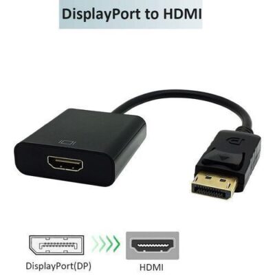 Display Port Male to HDMI Female Adapter Haute Qualité